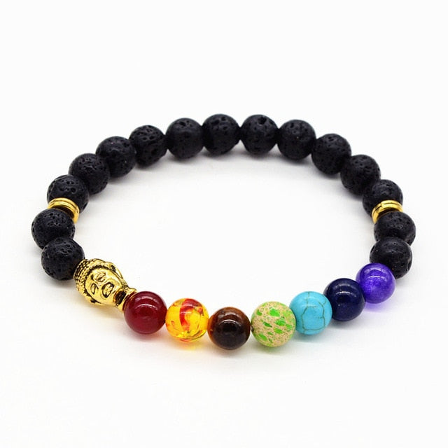 Lucky Chakra Bracelet